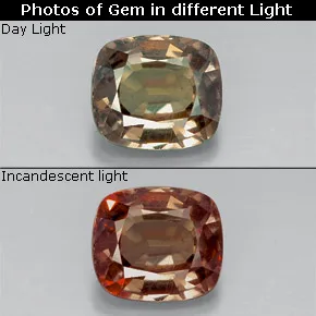 Color-Change Garnet