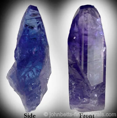 Tanzanite Showing Pleochroism